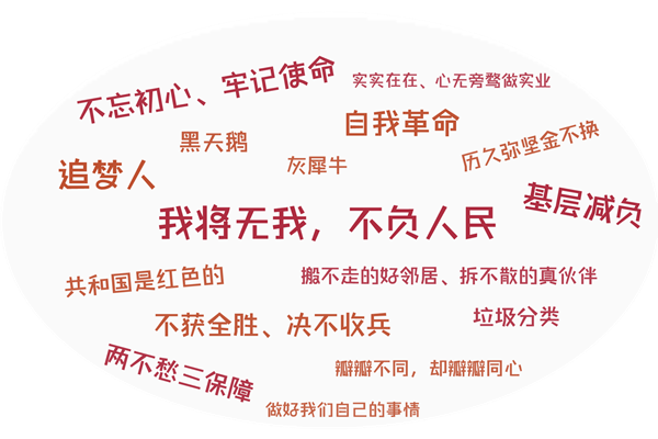 金陽投資